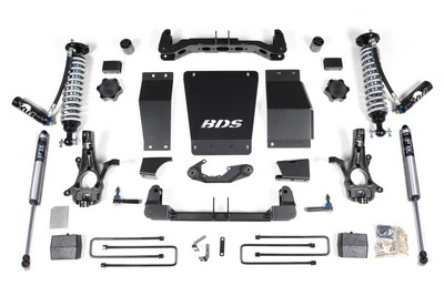 BDS:712FDSC