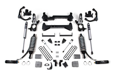 BDS:1502FSR