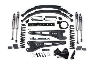 BDS:2260FPE