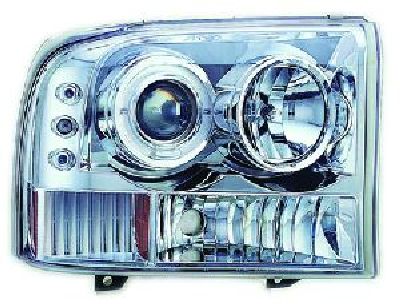 IPC:CWS500C2