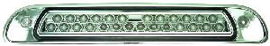 IPC:LED32026C
